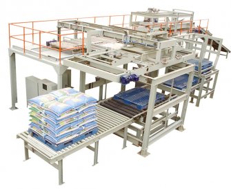 碼垛機一般主要適用哪些包裝類型？